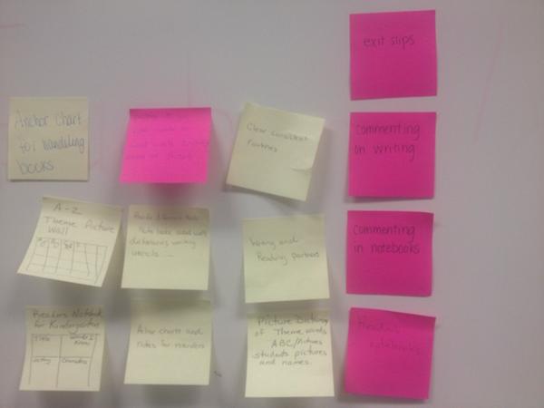 Ideas to engage your readers and writers. How do they own their work and how do you teach them to do so? (pic 4)