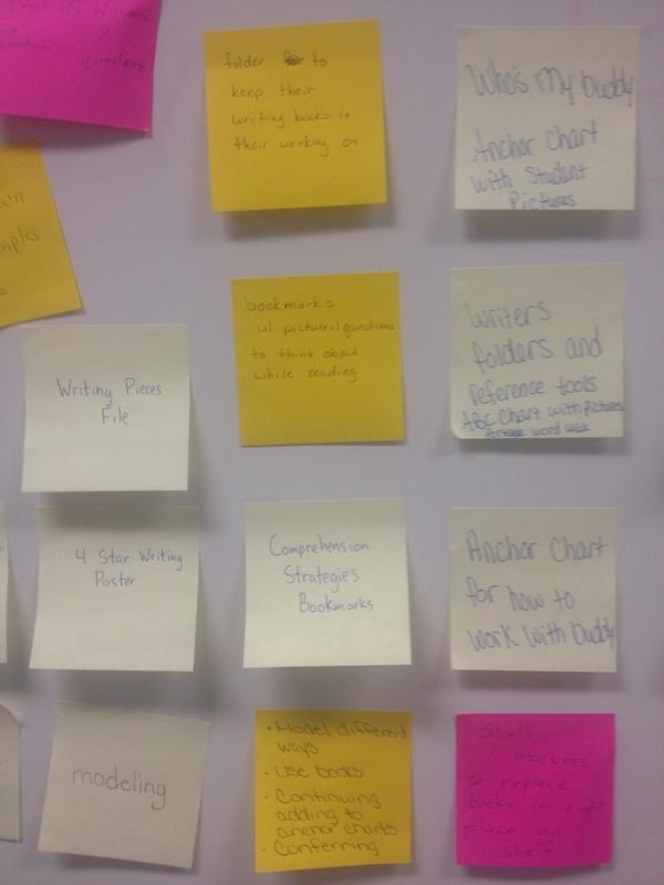 Ideas to engage your readers and writers. How do they own their work and how do you teach them to do so? (pic 3)