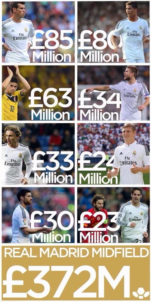 Fútbol, fútbol y más fútbol ❤️⚽️ tweet media