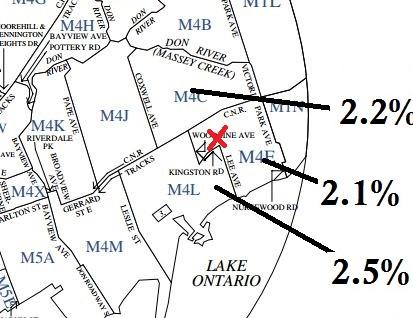 datatechsoln's tweet image. #AppliedDataScience: How To Pick a Neighbourhood
Top3 @cityoftoronto Licensed #Dogs #OpenData + @canadapostcorp #Map