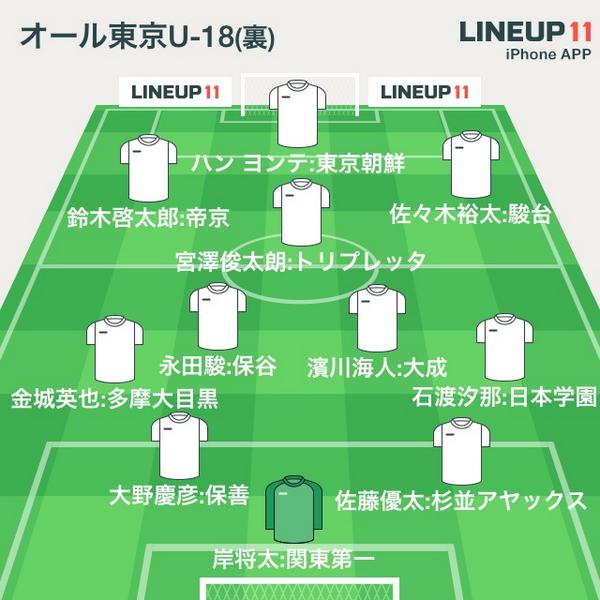 たかつゆーき Winyukit Twitter