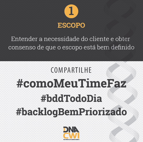 dnacwi's tweet photo. ESCOPO #comoMeuTimeFaz #bddTodoDia #backlogBemPriorizado http://t.co/CnpY2w74TL