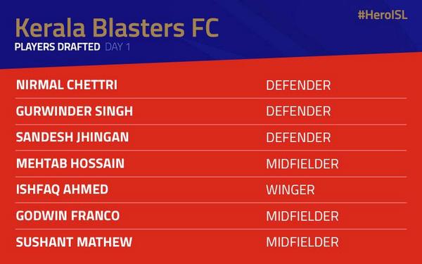 KeralaBlasters_'s tweet photo. Day 1 on #ISLDraft ..!
@IndSuperLeague @nirmalchettri03 #KeralaBlasters #HeroISL @HeroMotoCorp @sunilch @AiffMedia http://t.co/YMHm0P2U4e