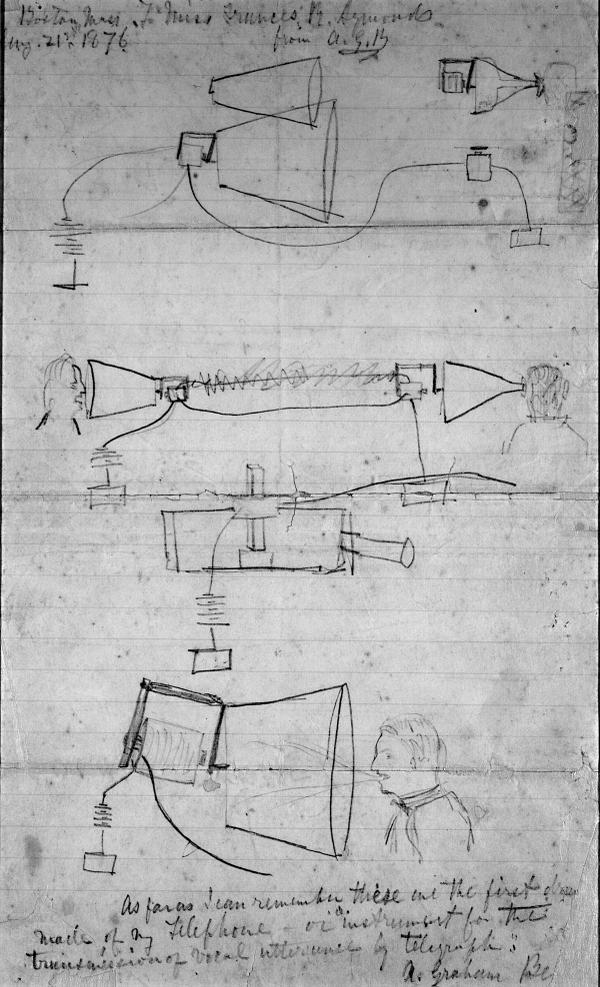 dnewms's tweet image. Alexander Bell's first sketches of the telephone. More here: memory.loc.gov/ammem/bellhtml…