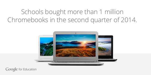 GoogleWorkspace's tweet photo. Schools bought more than 1 mil #Chromebooks in Q2. Hear why Bridgeport, CT chose #GoogleEDU. http://t.co/mVzBDtGkkN http://t.co/SOlQZ9w38m