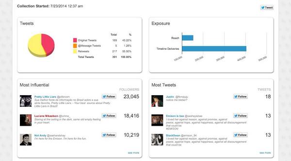 hotforpieterse's tweet image. I searched the #EmisonDate into some website and