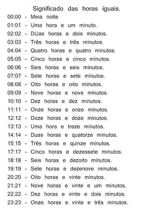Jheny ✨ on X: "RT @Ciumentoironico: Aq o significado de horas iguais  http://t.co/VWpY1bpiiX" / X