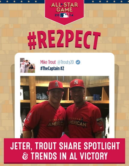 Statographics's tweet photo. 2014 @MLB All Star Game #RE2PECT - Derek Jeter was mentioned 615,886 times. http://t.co/VGKt5rGNCC http://t.co/COfpqzxbvt