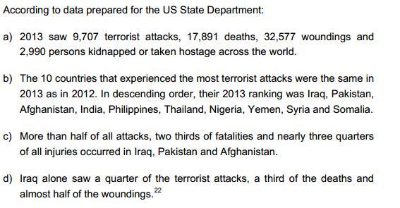 ShoaibMKhan's tweet photo. And now for some snippets from @terrorwatchdog's annual report.

First some figures re. terrorism worldwide in 2013: http://t.co/jucU0eJTkc