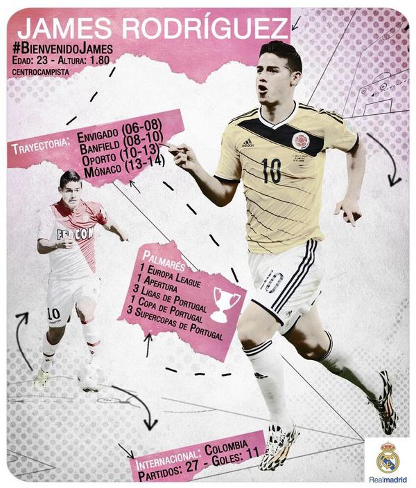 Seleccion Col tweet media