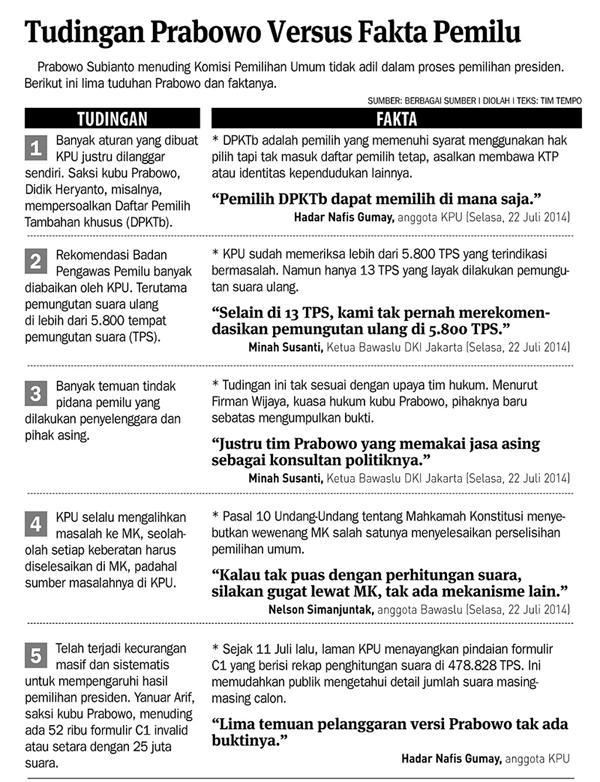 lucywiryono's tweet photo. Supaya gak salah tuduh, coba dibaca dulu http://t.co/3ClYlwcy0q