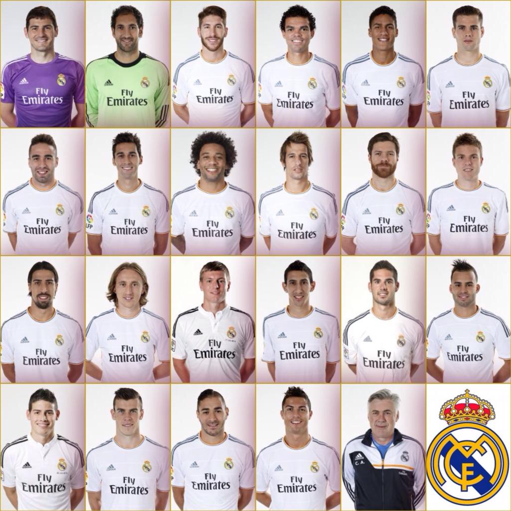 Plantilla real madrid 2015