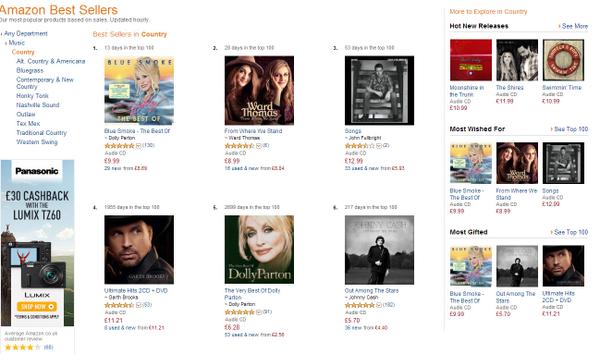 <a href="/wardthomasmusic/">Ward Thomas</a> Flying high on Amazon too - look at the artists around you - country music royalty!