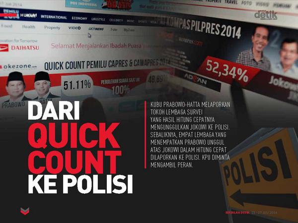 detikcom's tweet photo. 4 lembaga yg menempatkan Prabowo unggul atas Jokowi dalam hitung cepat dilaporkan ke polisi http://t.co/4AKLLd5OSq http://t.co/O8L35CDD7m