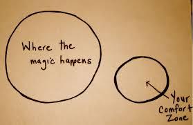 Buenos dias gente bella!!! Todo lo bueno q puede pasar en tu vida, depende de ti