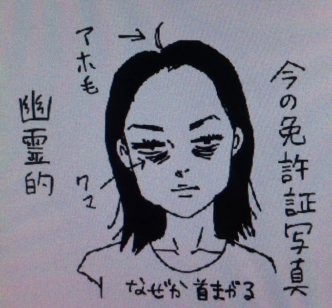 運転免許証忘れずに更新しなくては、、!行くの面倒だけど写真変わるのは嬉しい。 