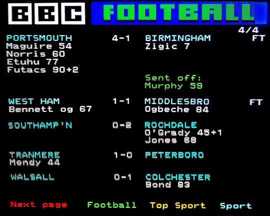 RT if you used to watch the scores come in like this...