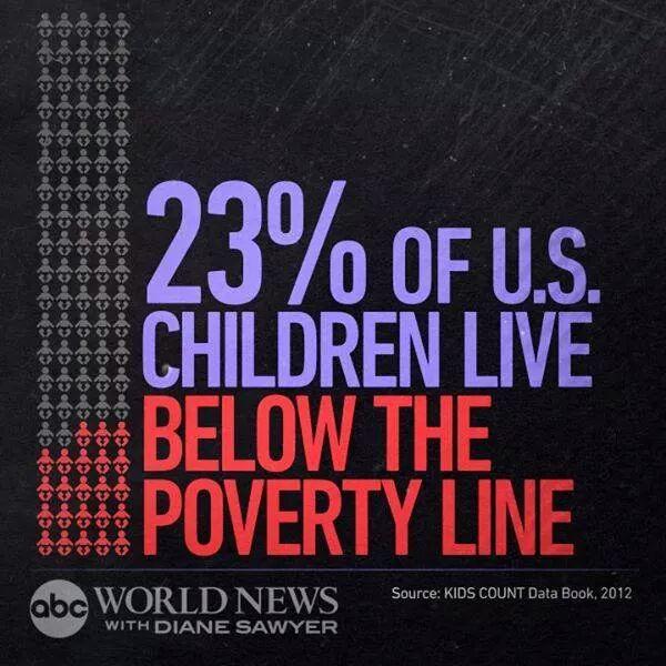 elgeneral3's tweet image. Where's our Government when we need it?