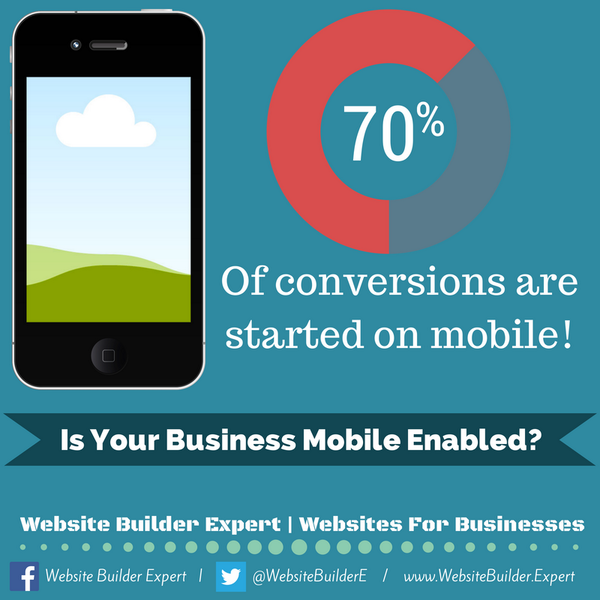 WebsiteBuilderExpert tweet media