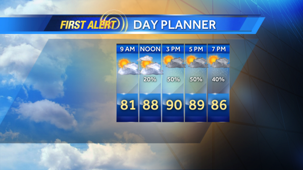 amysweezey's tweet image. #Orlando day planner for Tuesday: Storms begin after 3pm. #cflwx #wesh2storms