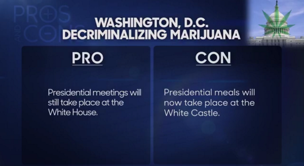 FallonTonight's tweet photo. Jimmy weighs the good with the bad in "Pros &amp; Cons: Washington DC Decriminalizing Marijuana"! https://t.co/aQVqXFX0mp http://t.co/8QwT6SbqGn
