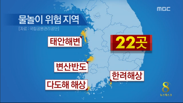 mbcnews's tweet photo. [뉴스데스크-휴가철 물놀이 이런 곳 피해야…'위험해변' 22곳 지정] 본격 피서철 앞두고 국립공원관리공단 해저 지형 점검. 전국22곳 바닷가 위험지역 지정해 주의 당부. http://t.co/6EnvwsAZoZ http://t.co/ufSY26tjxA