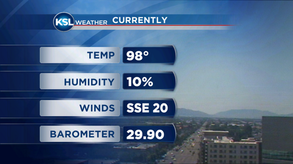 kslweather's tweet photo. #UTWX Whoa! Already 98--  South Wind warming air. We'll easily break 100. http://t.co/nYJtHCSITK