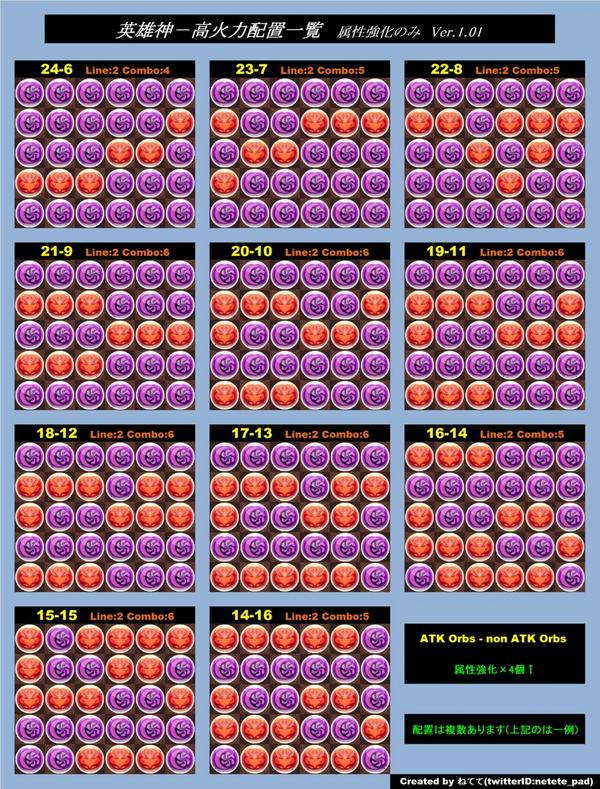 ねてて Sur Twitter 修正 英雄神2色火力配置 属性強化のみの配置です いくつかの配置 を修正してます 近日中にドロップ強化ありの方も変えます この配置は一例なので他に何種類かあります 高画質版はこちら T Co 2izarb7sci Http T Co 0qkr1xwnig