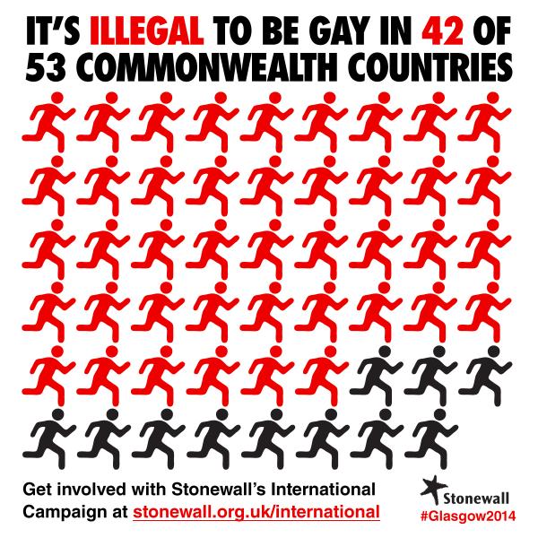 stonewalluk's tweet photo. The Commonwealth Games kick off tonight. Sadly it's illegal to be gay in 42 Commonwealth countries. #Glasgow2014 http://t.co/QmQEy85xky