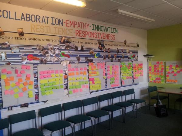 Post it note ideas to take back to store from <a href="/ssGroup23/">Tony Delay</a> senior team academy thanks <a href="/LornaKirtland/">Lorna Derrett</a> <a href="/CoveneyKathy/">Kathy Coveney</a>