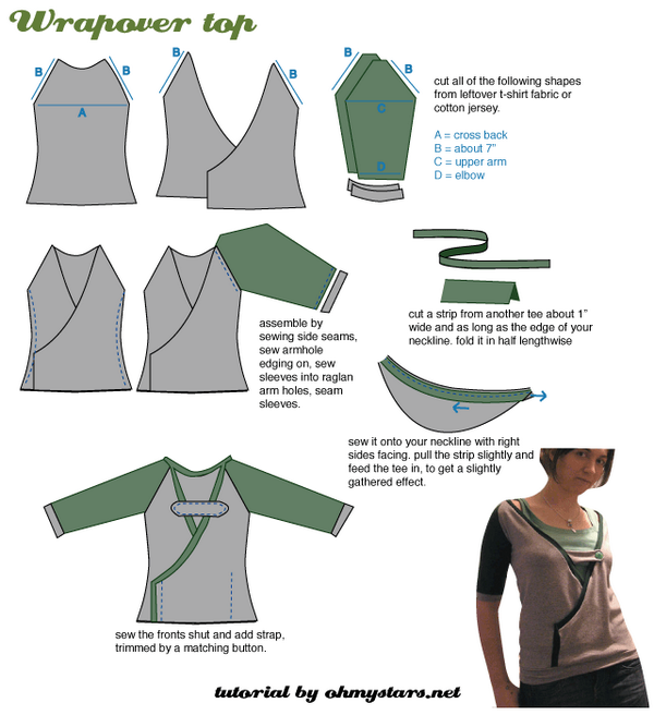 eBotones's tweet image. Sin duda una idea genial! e-botones.com Tu tienda de ropa de segunda mano!