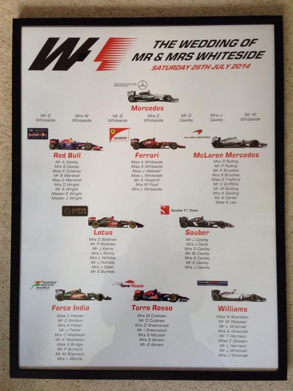 GeoffWhiteside's tweet photo. @MercedesAMGF1 @LewisHamilton Only one team is appropriate for the top table at the wedding of myself to @MissBenzV8 http://t.co/nPMf70Vy5g