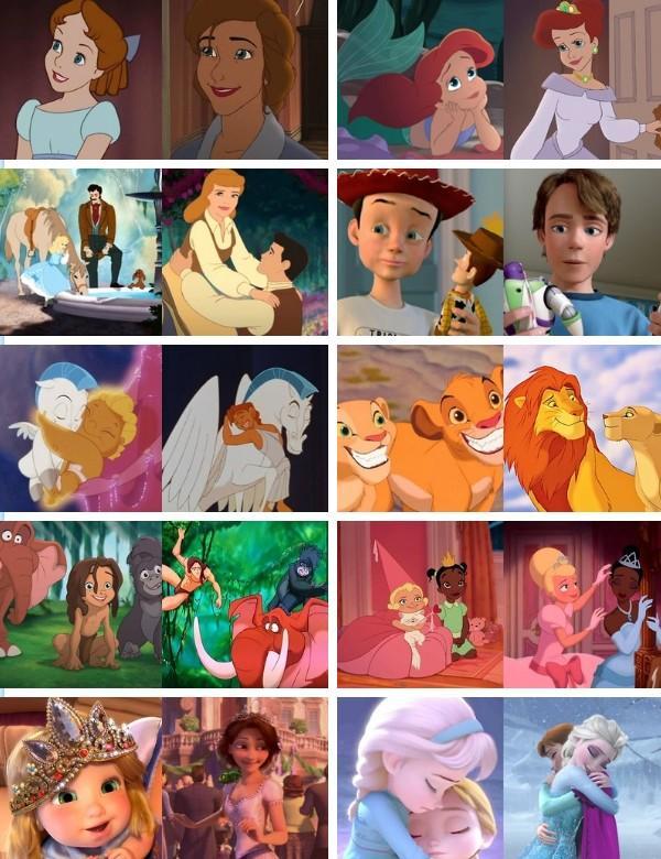 The aging of Disney