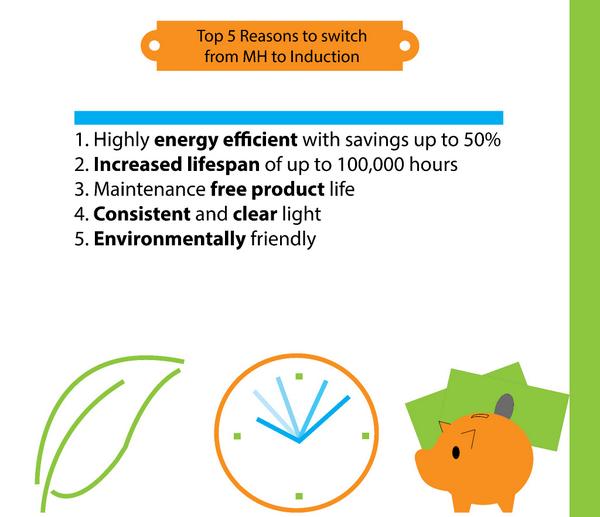 NeptunLightNews's tweet photo. Check out the top 5 reasons to make the switch from #MetalHalide to #LED! #green #lighting #Innovationatwork http://t.co/qqXokPY8a9