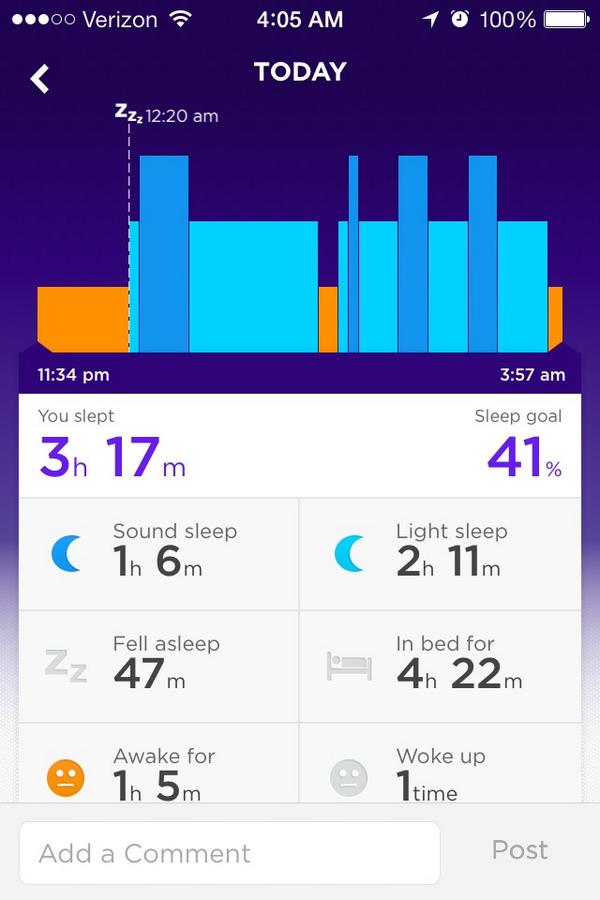 APRIL_117's tweet photo. Brutal. No sleep. Early morning flight! 😳😴 http://t.co/smCBjL3C0x