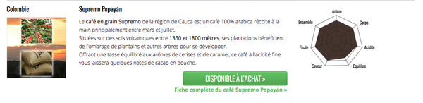 ChacunSonCafe.fr tweet media