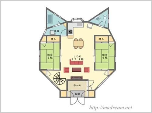 爆笑間取り Www Madori Twitter