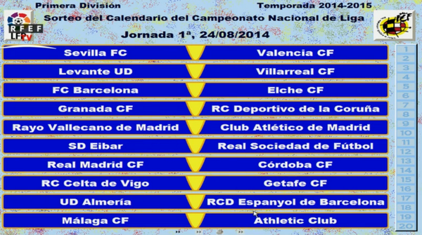 Enlace permanente de imagen incrustada