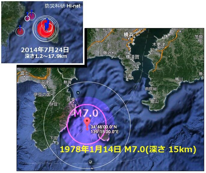 ট ইট র 宮城on長町断層 伊豆大島近海の地震活動 念のため注意というところでしょうか 前兆現象が数多く報告された１９７８年１月の伊豆大島近海の地震 M7 0 についてのwikipediaの記事が興味深いです Http T Co Abuhfasch8 Http T Co Zl6mbryzvo