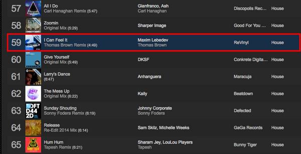ReVinylRec's tweet image. I Can Feel It (@thomasbr0wn Remix) is #59 in the House Top 100 on @traxsource ! Thanks for the support!! :-)
