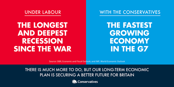 SwindonCF's tweet photo. We must continue with our #LongTermEconomicPlan if we are to see #hardworking people rewarded http://t.co/wwr1eh3T4w