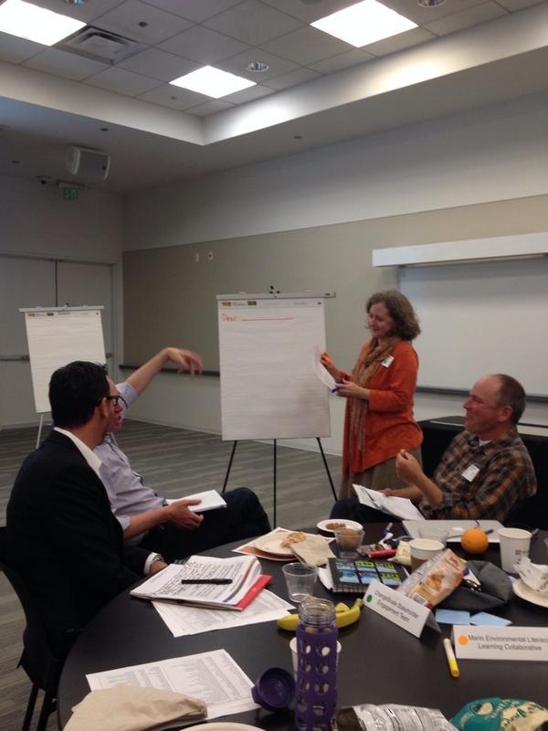 TogetherBayArea's tweet image. Every letter needs to start somewhere #changescale @pieranch @parks4all @calacademy