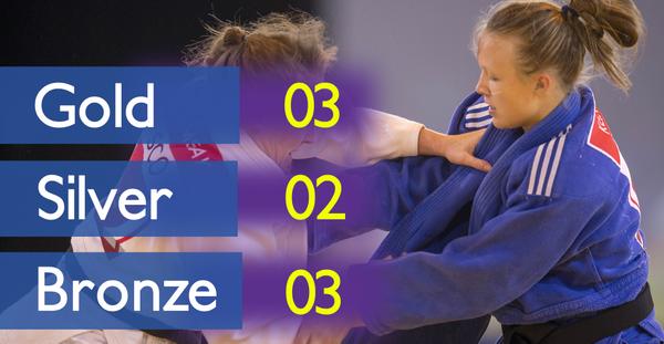 Team Scotland Medal Count! #GoScotland