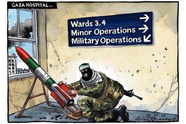 Risultati immagini per human shield hamas cartoon