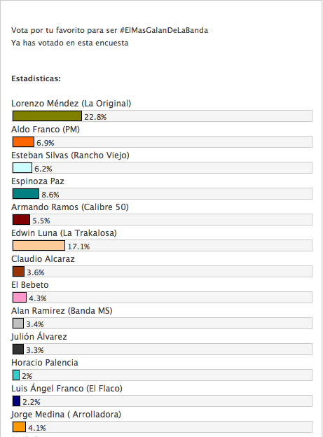 Remex_Music's tweet photo. Vota por @edwintrakalosa en la encuesta de @tubanda #ElMasGalanDeLaBanda en http://t.co/Tg4sjlVrJN #remexmusic http://t.co/JLbJsb6TrV