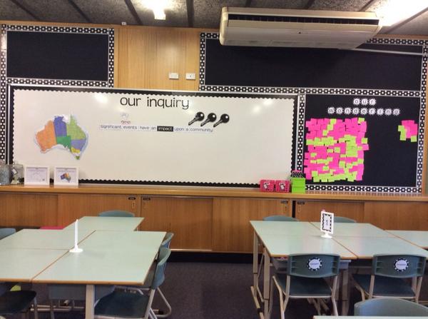New #inquiry unit is kicking off and has got us wondering! #pypchat