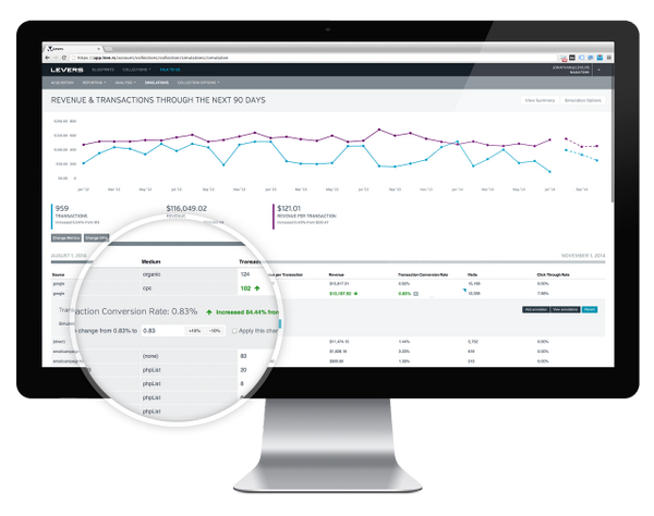 levers's tweet photo. We shipped a new page outlining our analysis tools yesterday - check it out! http://t.co/wST1KFAVe6 http://t.co/ylHfTacgPH