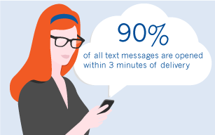 serviceobjects's tweet image. Text #EmergencyNotifications to your users! bit.ly/1nyxiTm