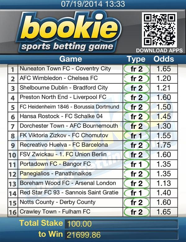 BET SLIP OF THE WEEK  
Congrats to Dusan Stricic