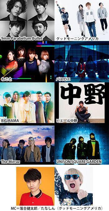 Fm802 Rock Kids 802 Ochiken Goes On على تويتر 8 1 金 なんばhatchで開催の番組イベント High High High チケットsold Out でしたが 2f指定席席を明日 月 番組内で特別抽選受付 まとめ Http T Co Belilbkrel Rk802 Http T Co Sjx9aqhwku